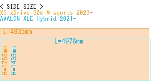 #X5 xDrive 50e M sports 2023- + AVALON XLE Hybrid 2021-